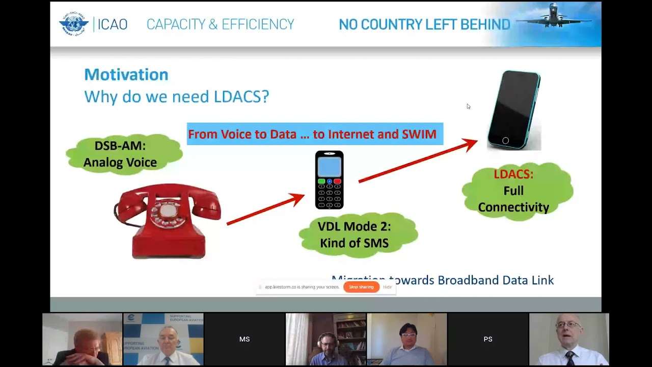 SESAR JU webinar: Introducing LDACS (L-Band Digital Aeronautical Communication System) - Replay