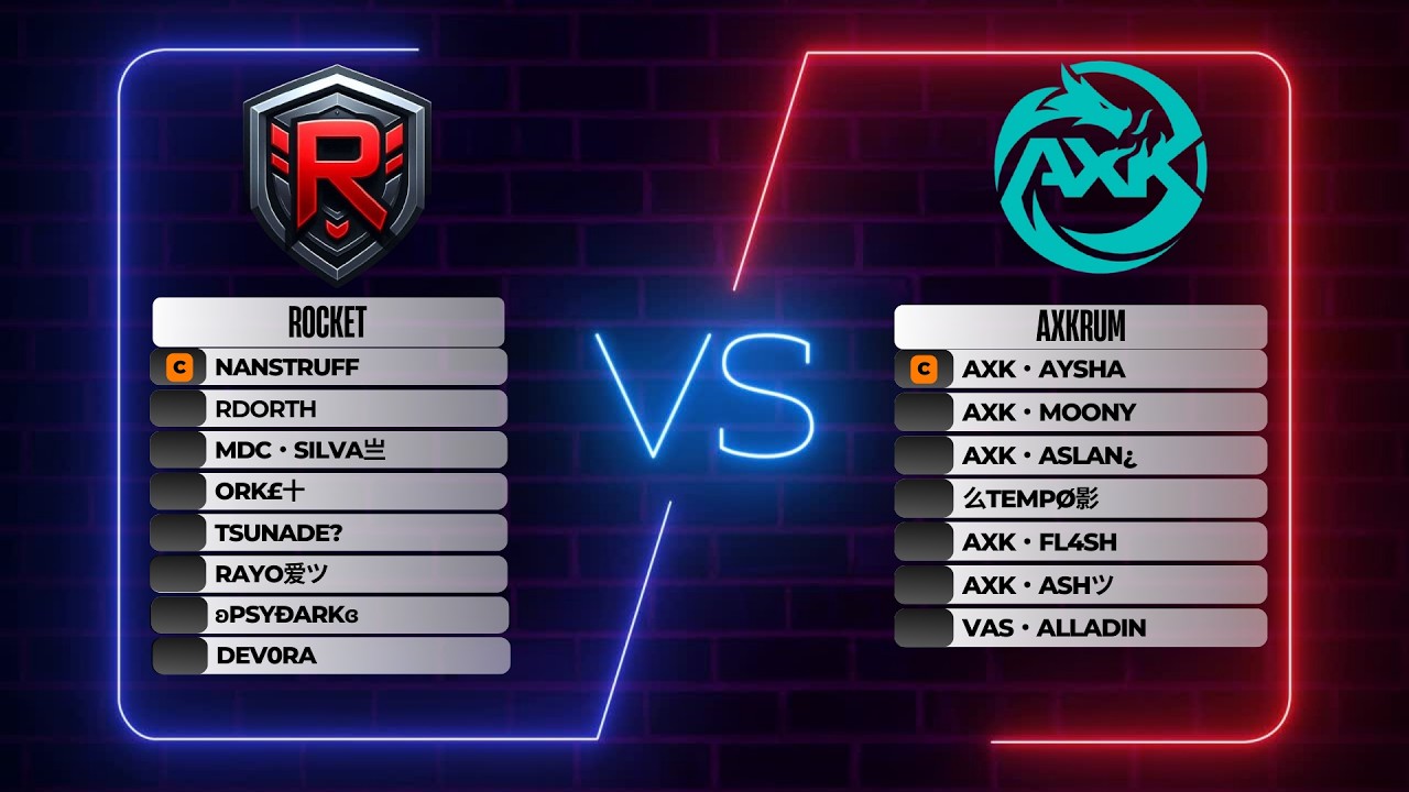 LIGA BR POKÉMON UNITE 2026 | ROCKET 🆚 AXKRUM | RODADA 5
