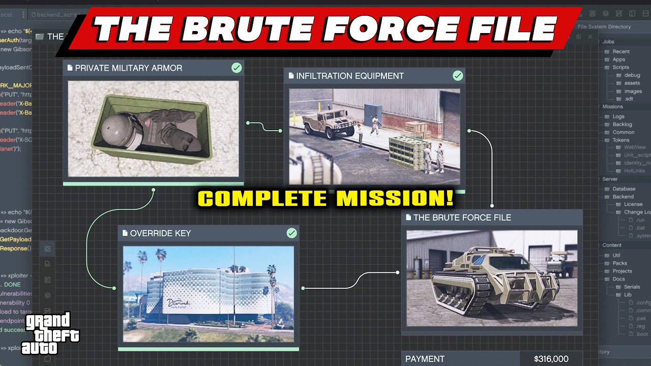 THE BRUTE FORCE FILE Complete Mission GUIDE! GTA Online | Override Key Location, Loadin Bay & More