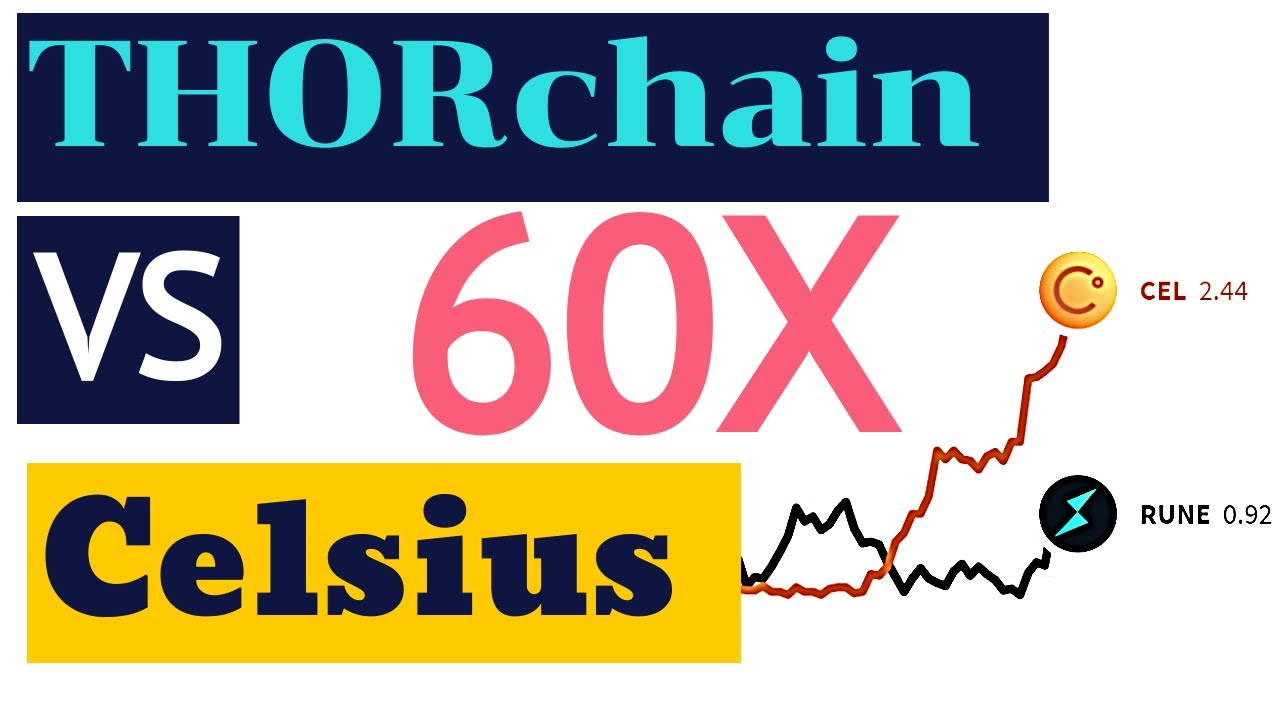 Cryptocurrency Thorchain RUNE vs Celsius CEL Price Trend