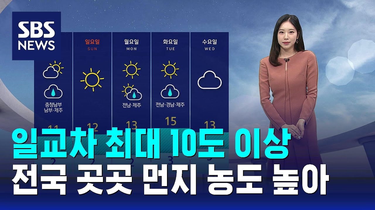 [날씨] 일교차 최대 10도 이상…전국 곳곳 먼지 농도 높아 / SBS
