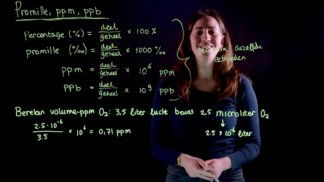 Scheikunde uitlegfilmpje – Promille, ppm en ppb – SistersinScience_NL
