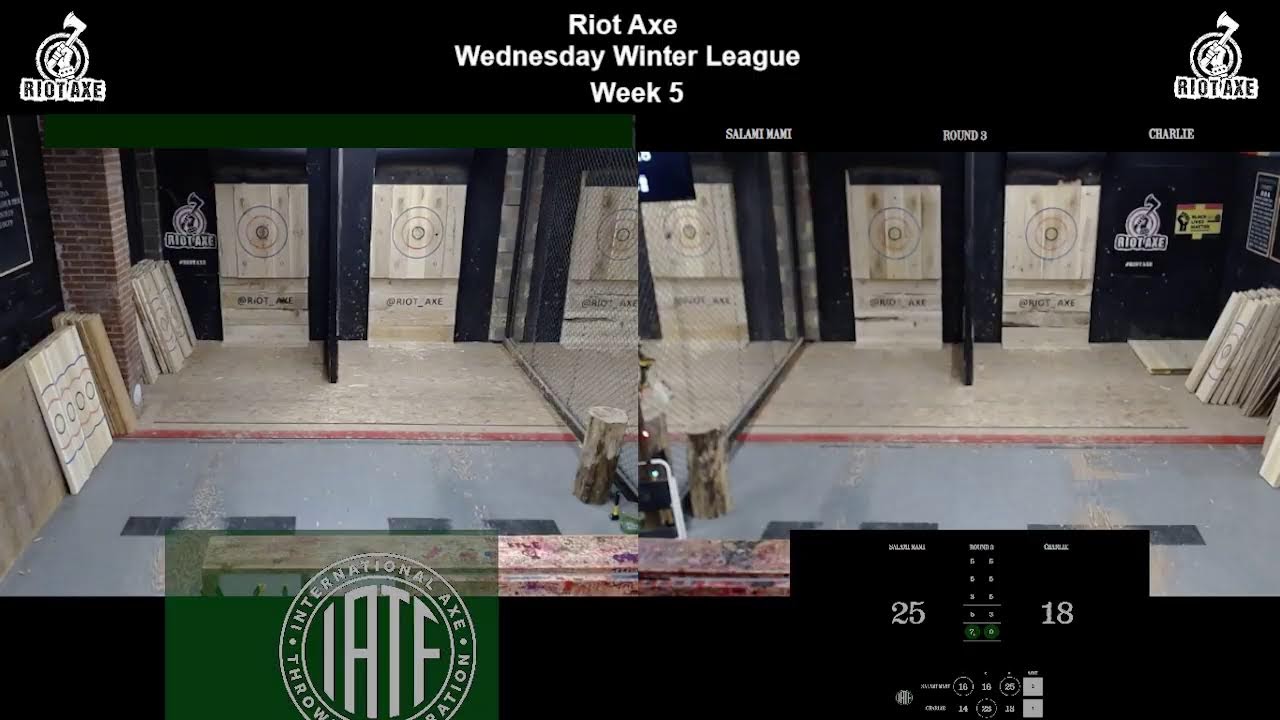 Riot Axe Wednesday League Winter 2026 Week 5  |  Axe Throwing