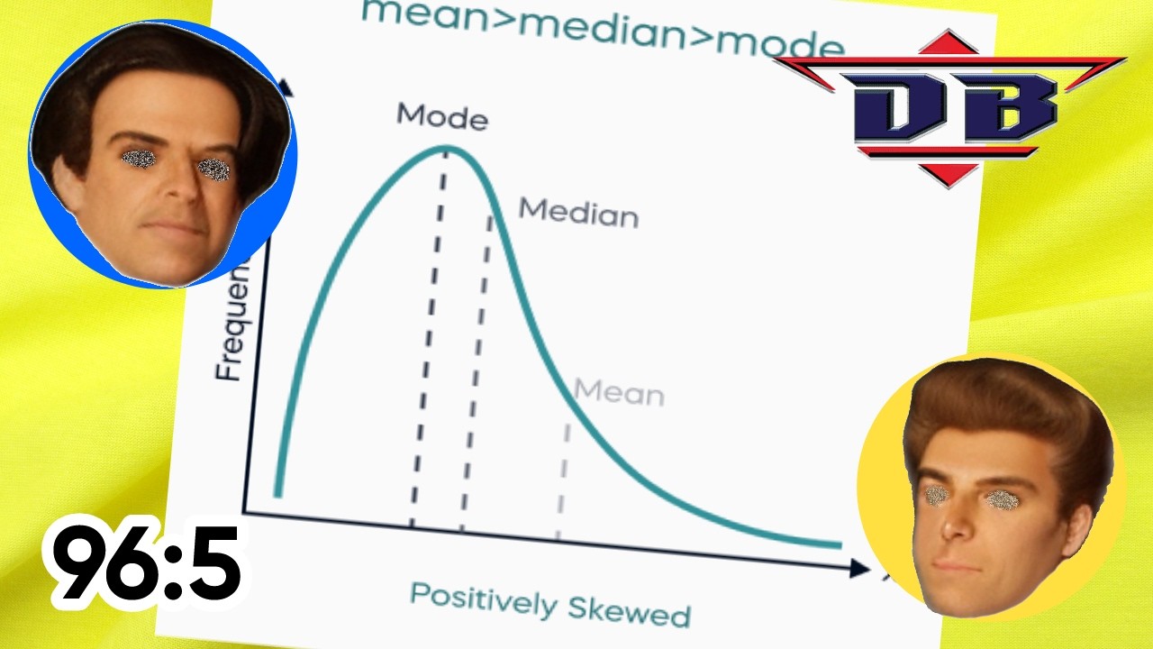Mean Median Mode (T v C) | [NFL Blitz]