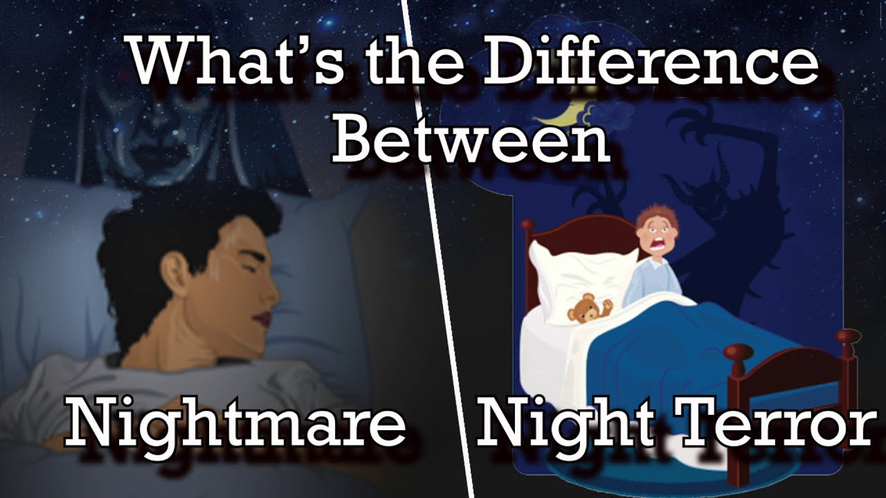 Standard Dream ( Difference between Nightmare and Night Terror)