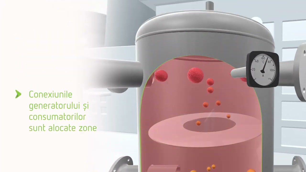 SINUS MultiFlow Center - Funcția explicată pe scurt - RO