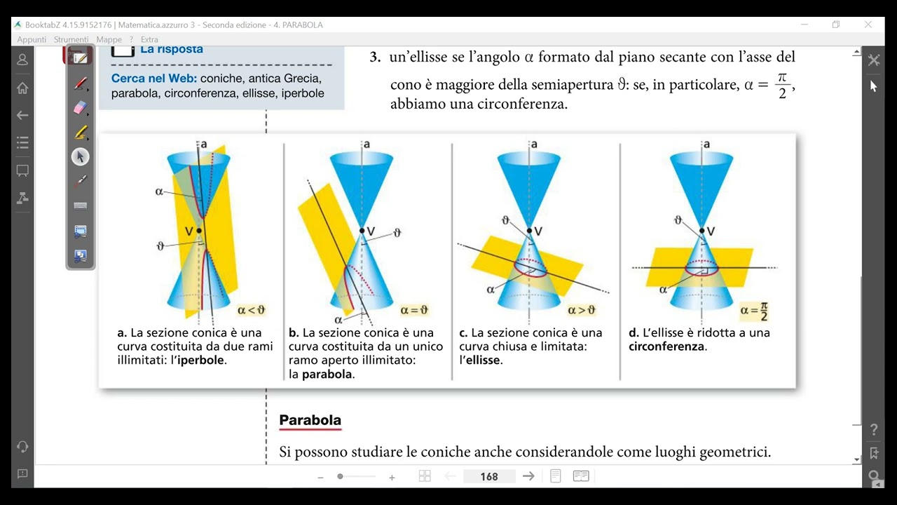 Le coniche, i luoghi geometrici, la parabola