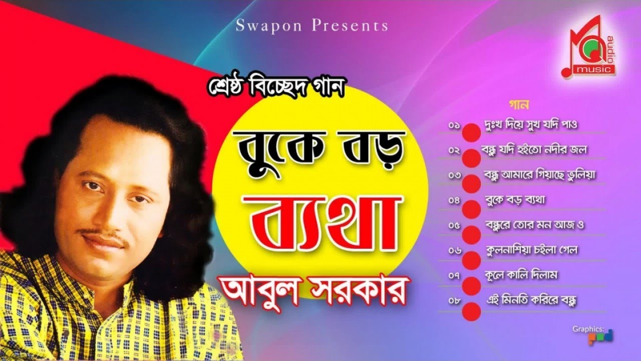 Abul Sarkar | Buke Boro Betha | বুকে বড় ব্যথা | আবুল সরকার | Bicched Gaan | Music Audio