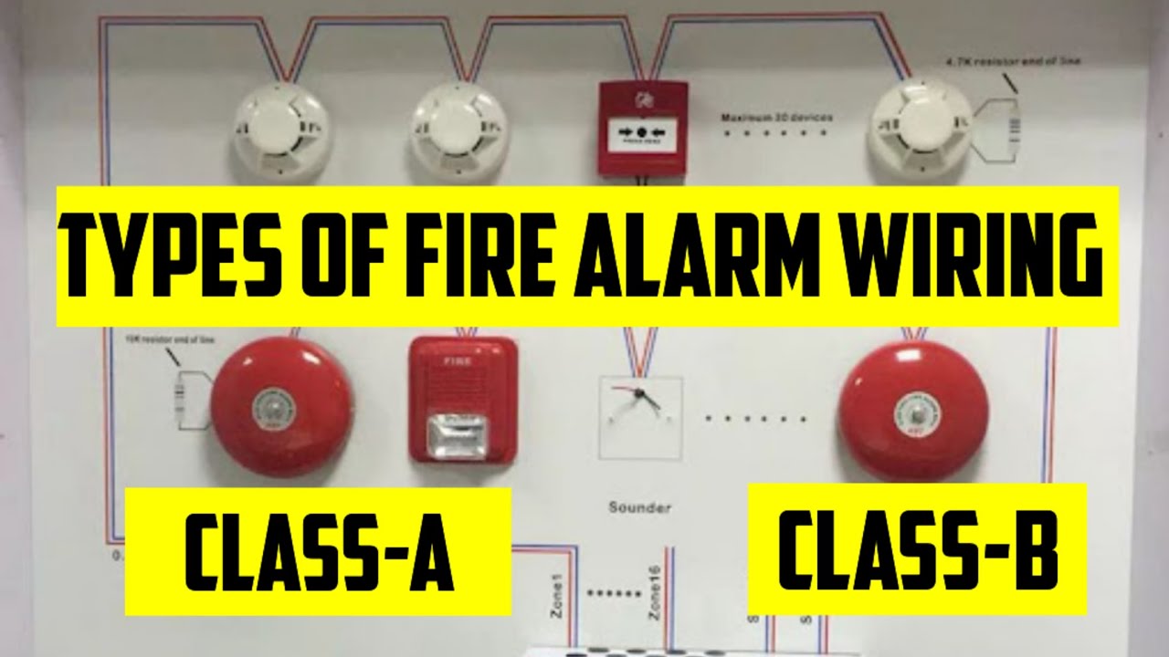 FIRE ALARM WIRING | CLASS A | CLASS B