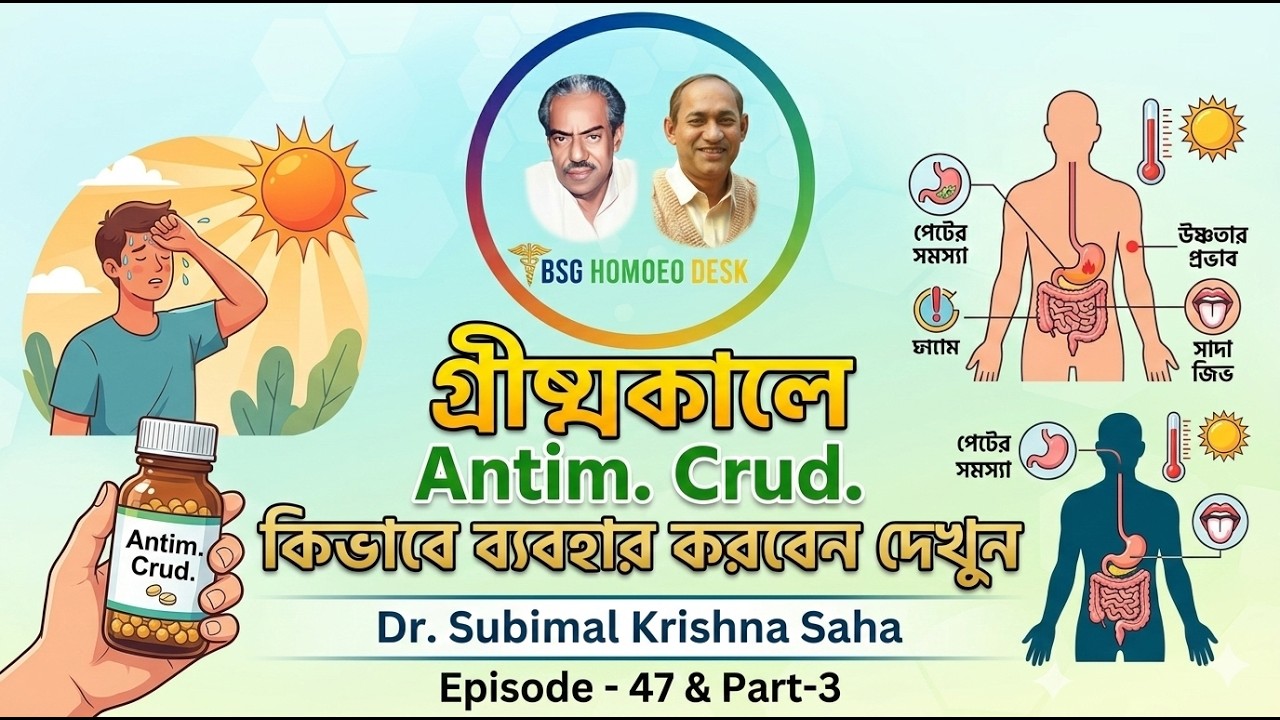 গ্রীষ্মকালে Antim. Crud  কিভাবে ব্যবহার করবেন দেখুন // Ep-47 & Part-3 // Dr. Subimal Krishna Saha