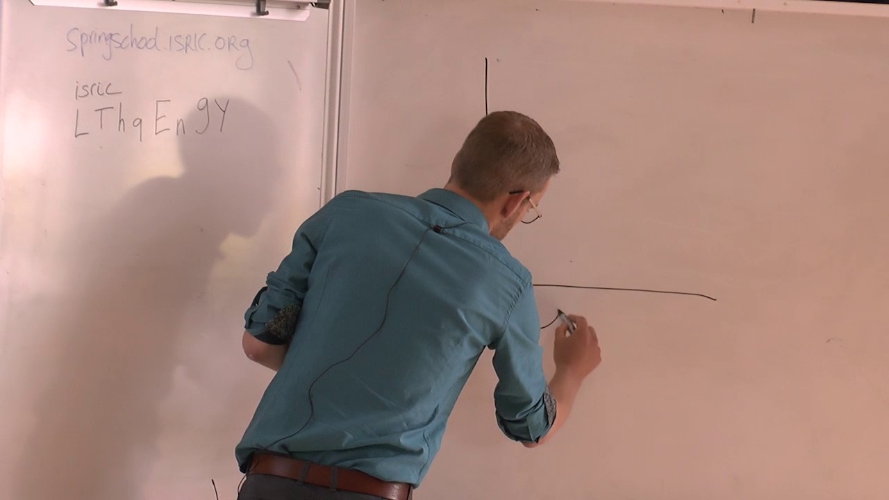 ISRIC 5 Regression and machine learning methods for DSM Part1 Kempen