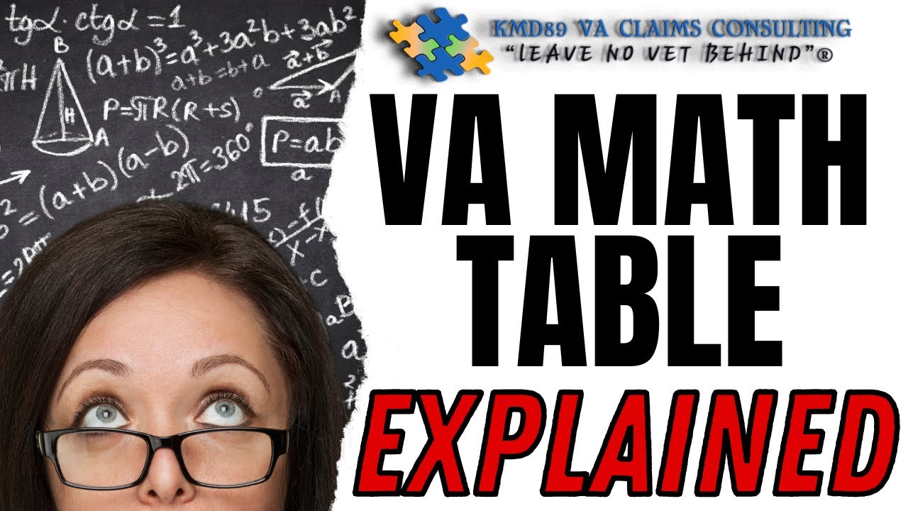 How to read the VA Claim Combined Rating Table aka VA math