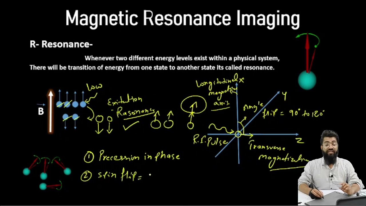MRI || Resonance/Exitation || in Hindi || Part-4 || Radiology ||