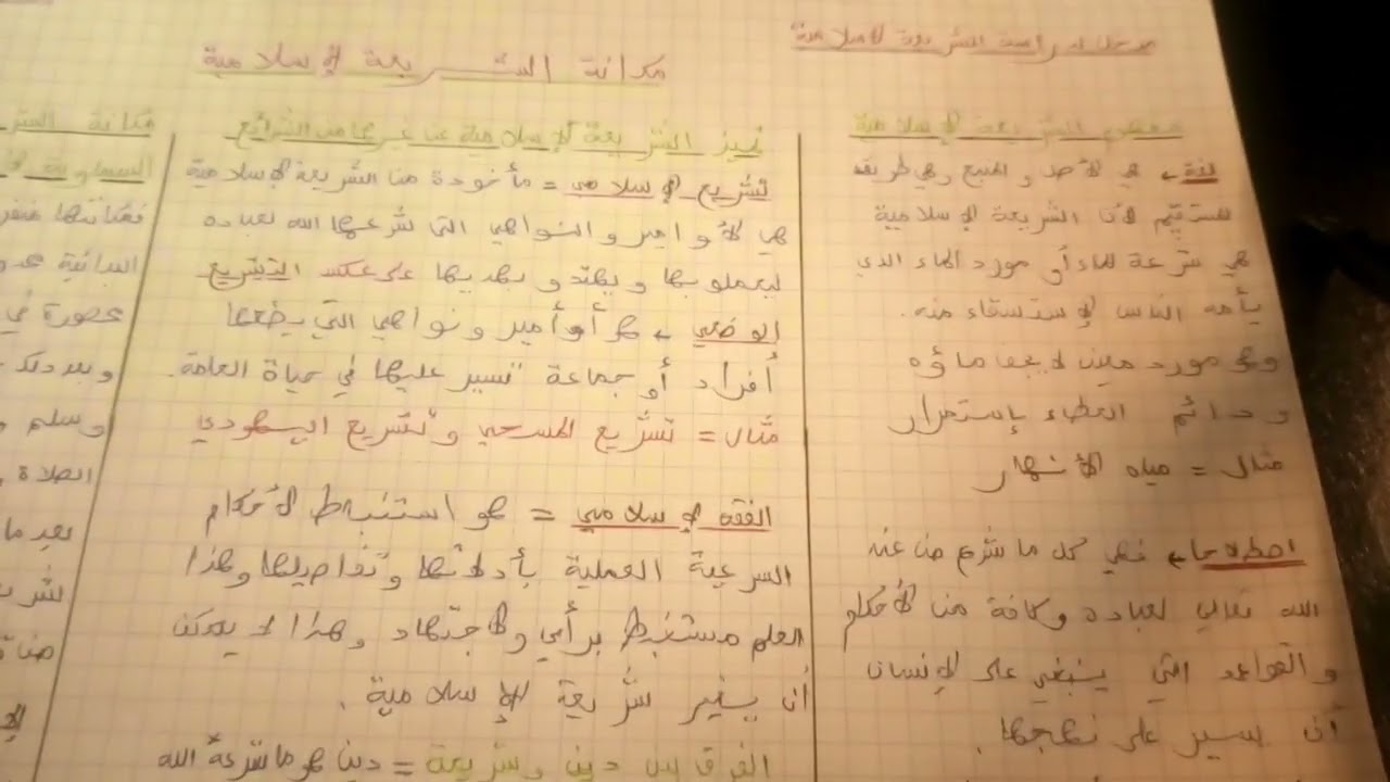 وحدة الشريعة الإسلامية (مكانة الشريعة الإسلامية ) الجزء الأول /S1