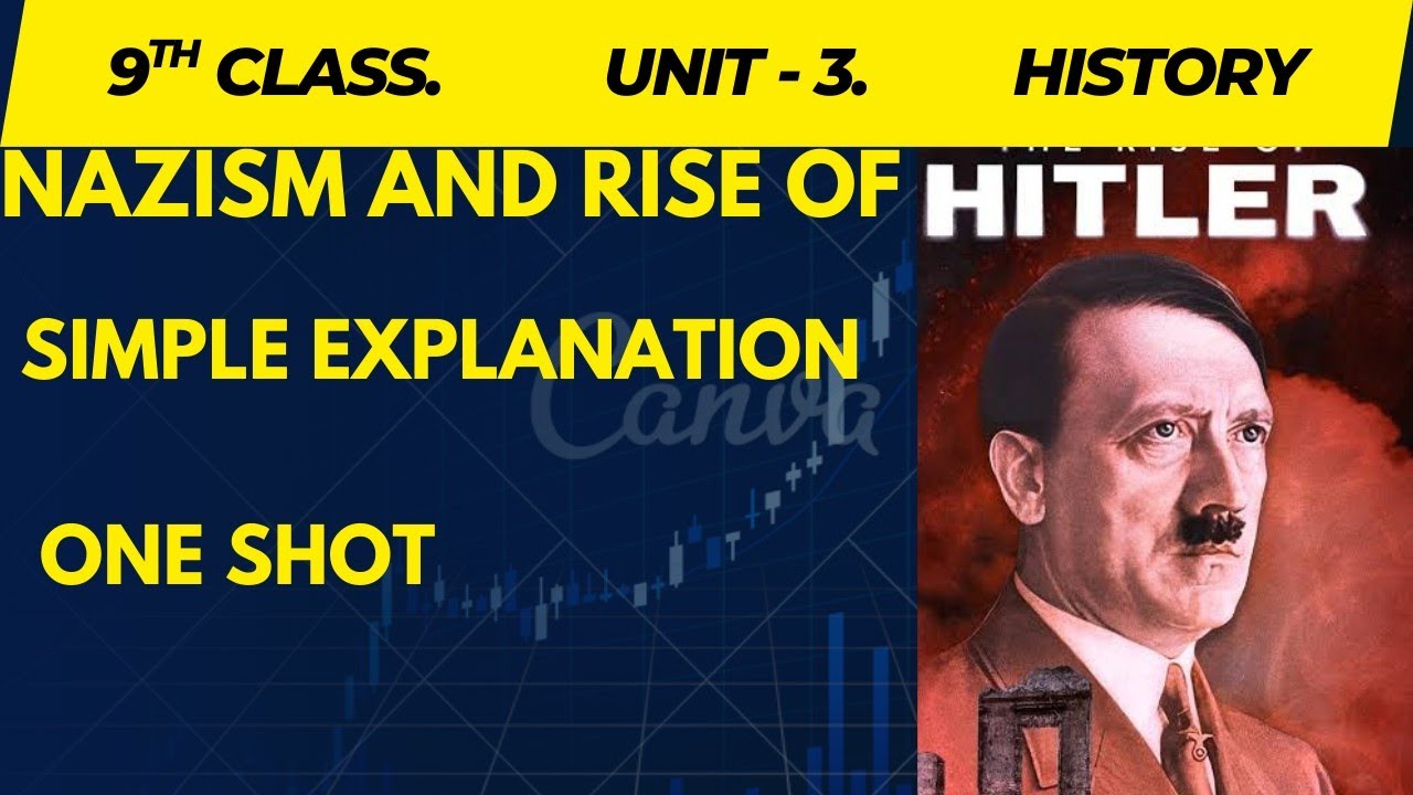 Nazism and the Rise of Hitler | Class 9 History Unit 3👍👍