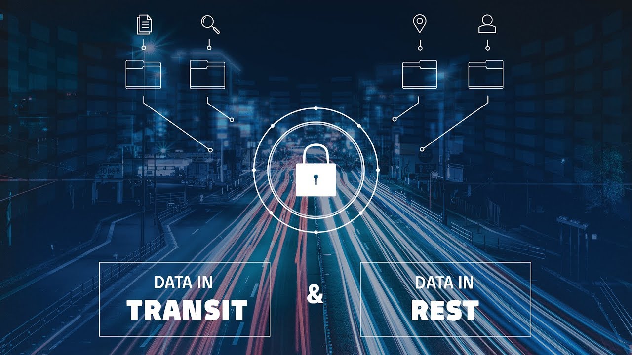 What does encryption of data-in-transit and data at rest mean?