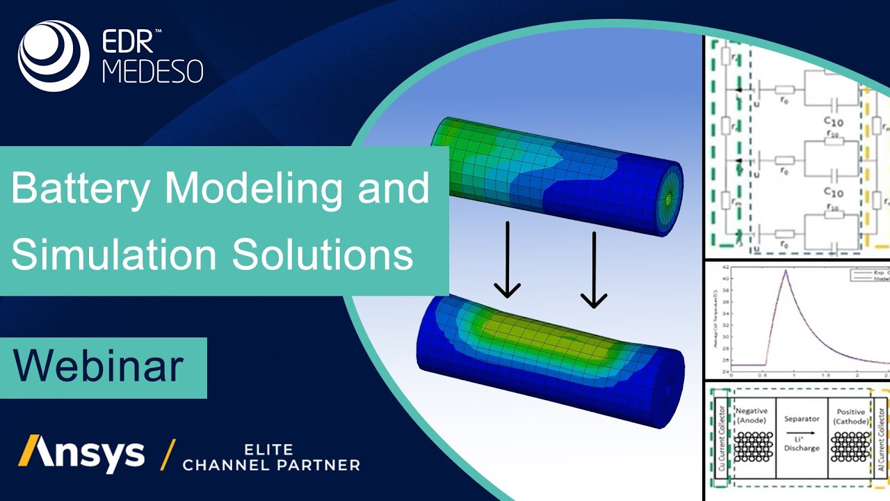 Battery Modeling and Simulation Solutions