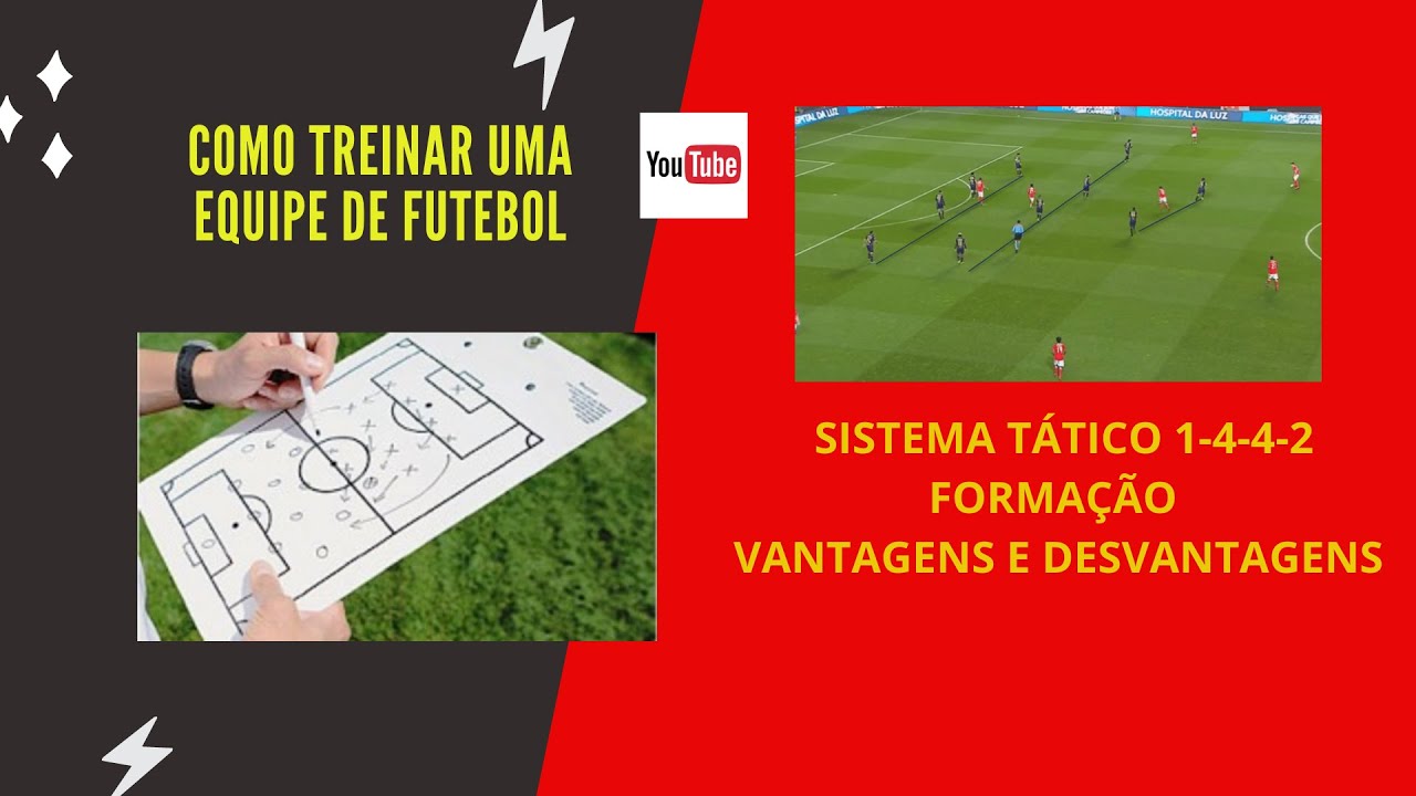 Como TREINAR uma equipe de futebol- Sistema tático 1-4-4-2- Como montar um sistema tático de futebol