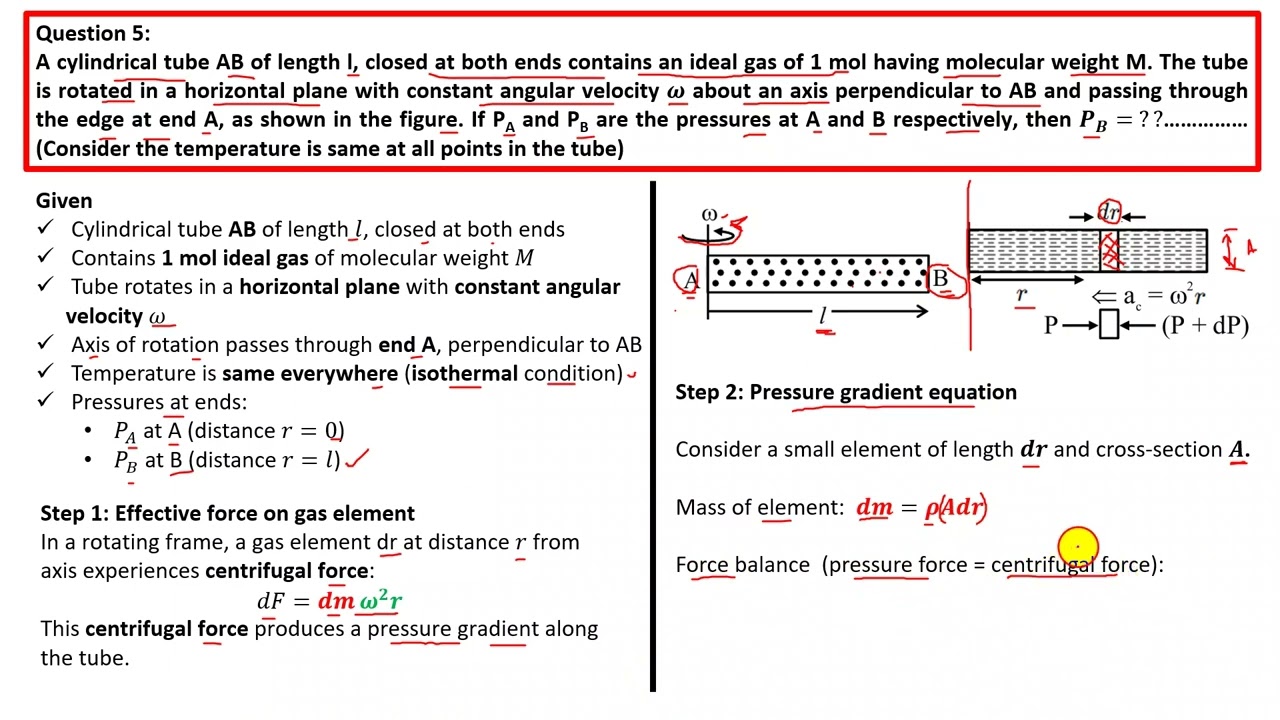 JEE MAINS 2026 EXAM Physics (Problem 18)