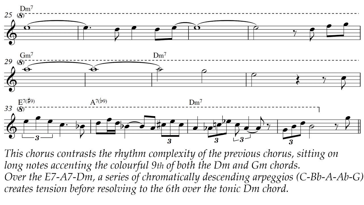 Stolen Moments - Oliver Nelson Solo Transcription