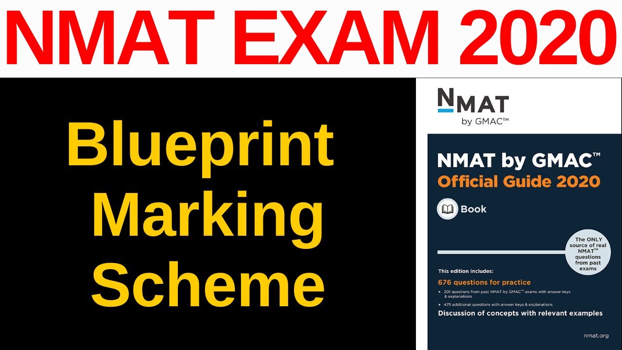 NMAT Exam 2020 Blueprint & Marking Scheme