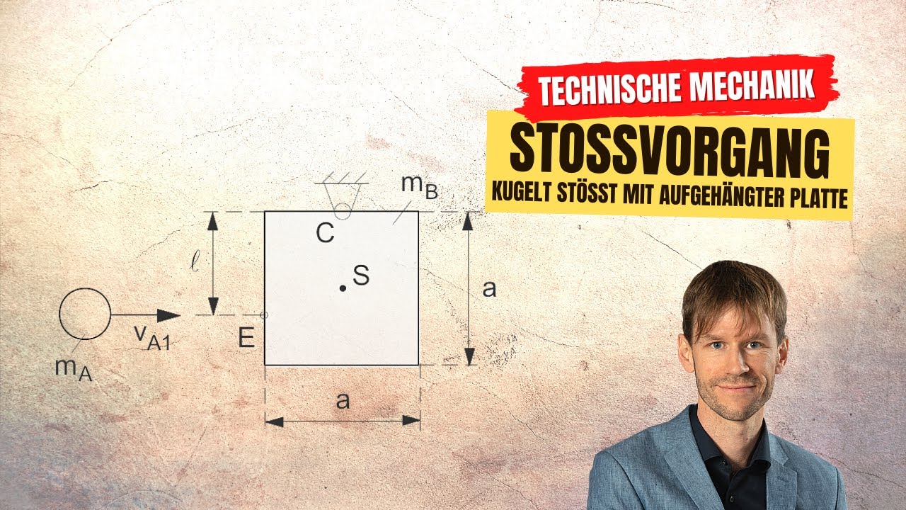 Kugel stößt exzentrisch mit Platte (Technische Mechanik, Dynamik, Stoß)