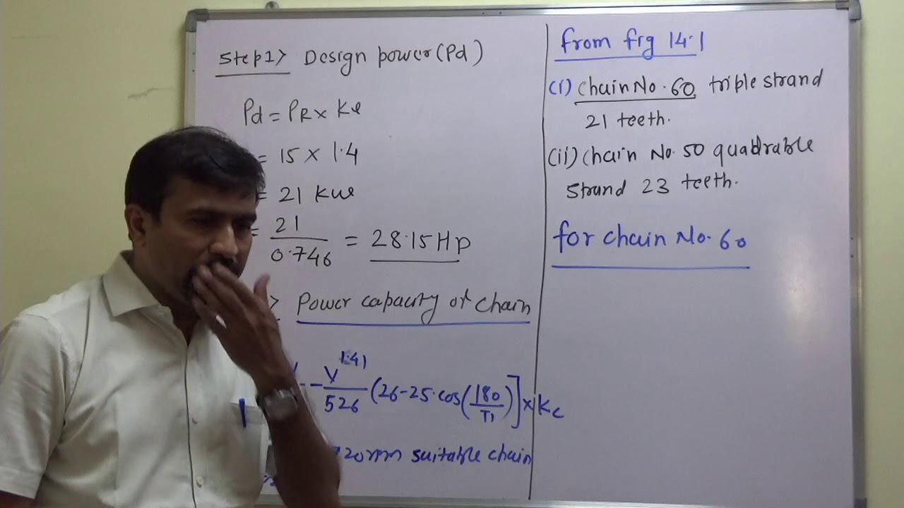 Numerical on chain drive