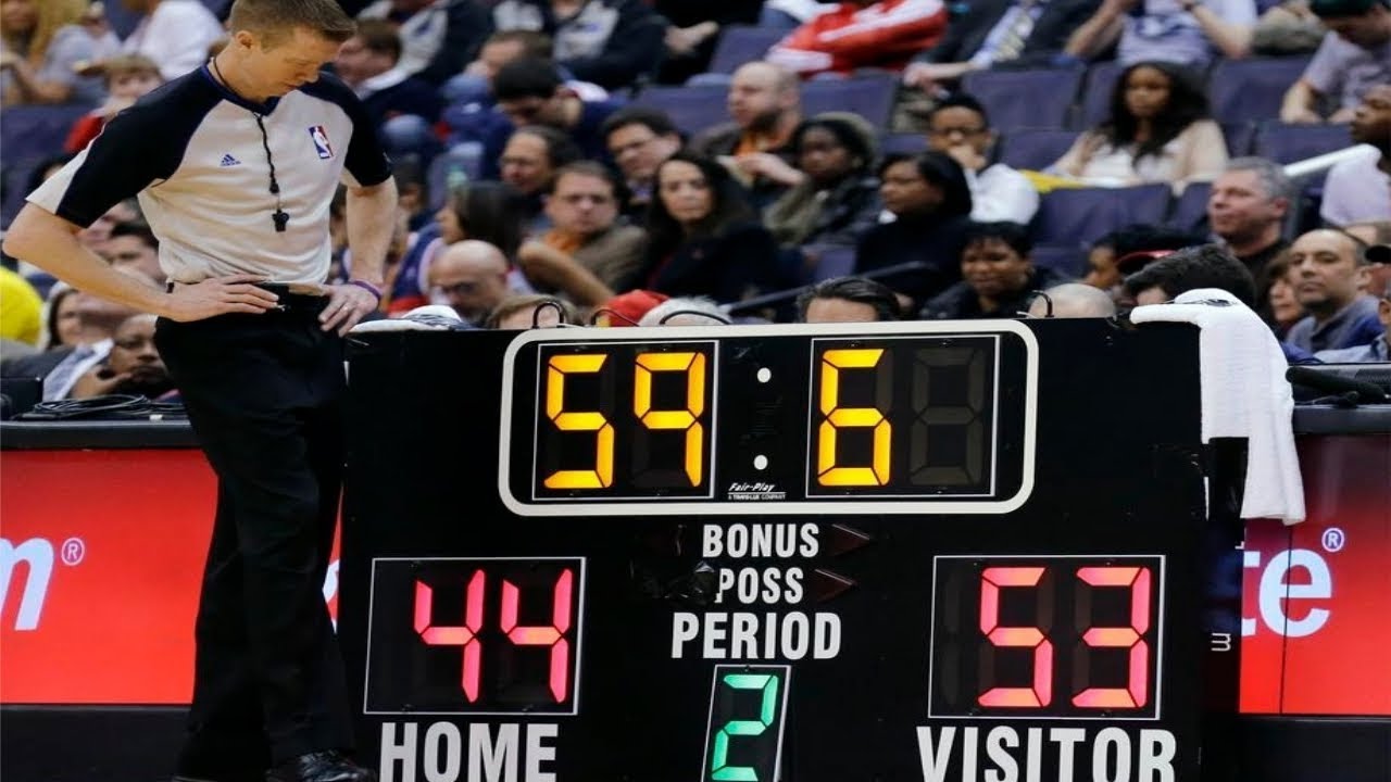 NBA "CLOCK" Errors