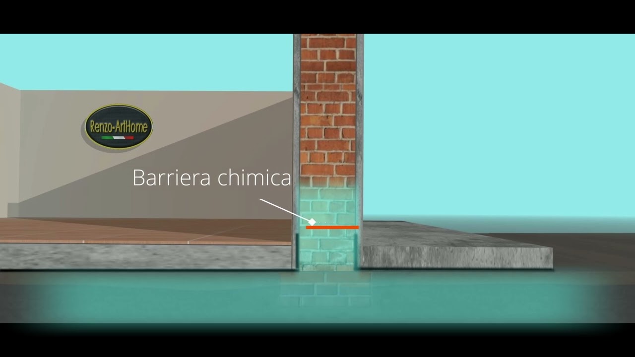 Risanamento con barriera chimica e malte