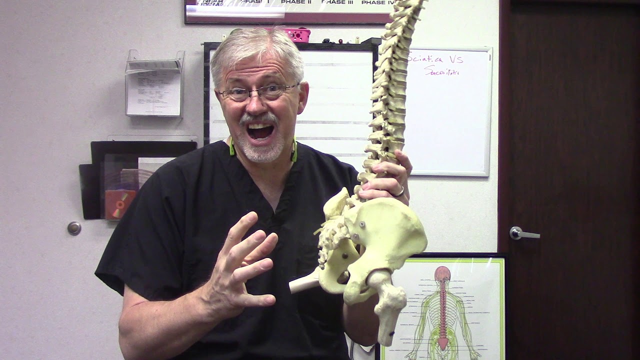Sciatica vs Sacroiliitis