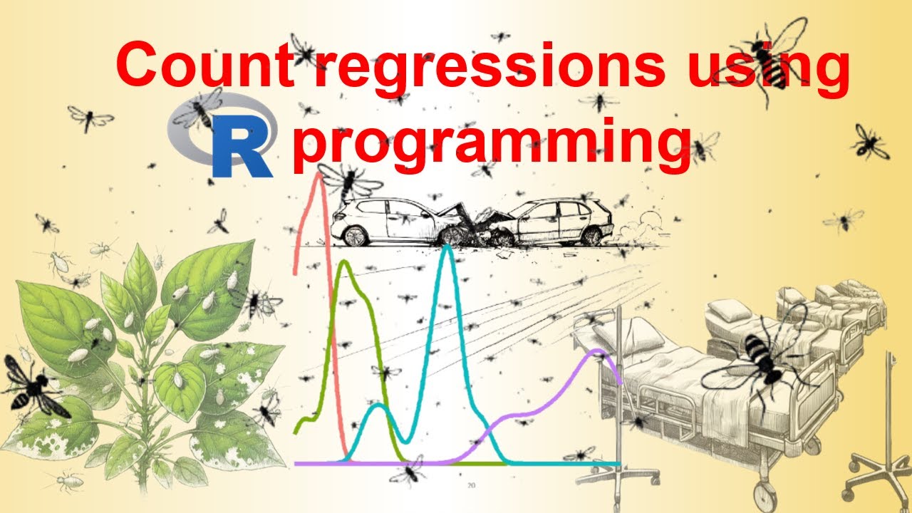 Learn Count Regression Models with R:  Poisson, negative binomial, zero inflated and hurdle model
