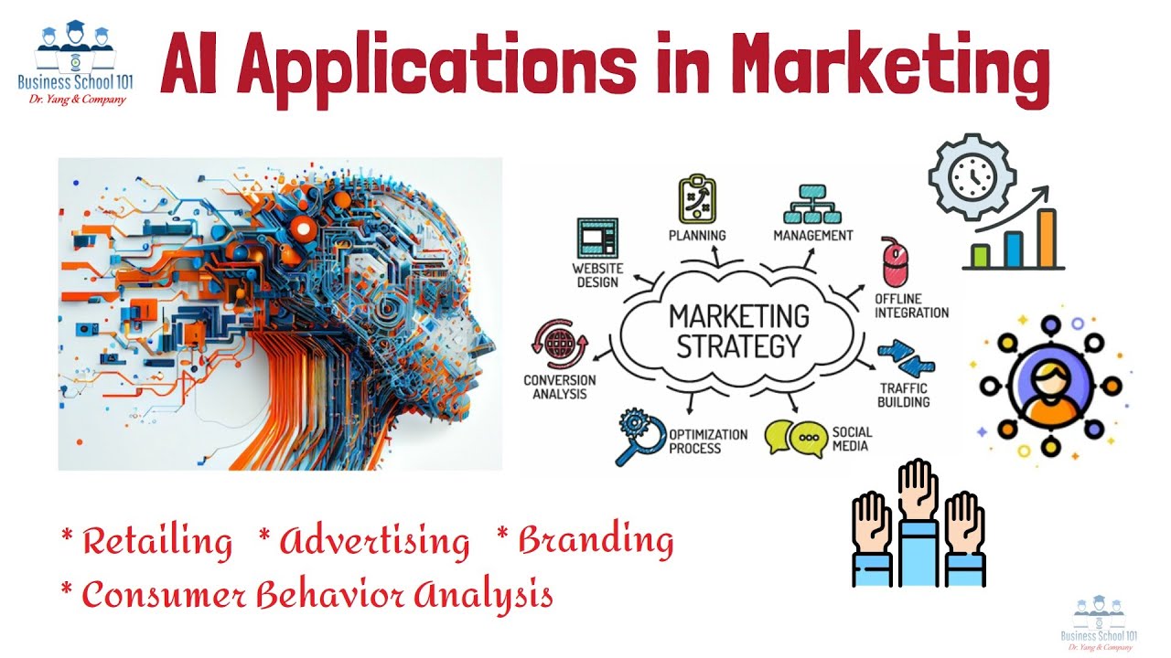 AI Applications in Marketing | From A Business Professor