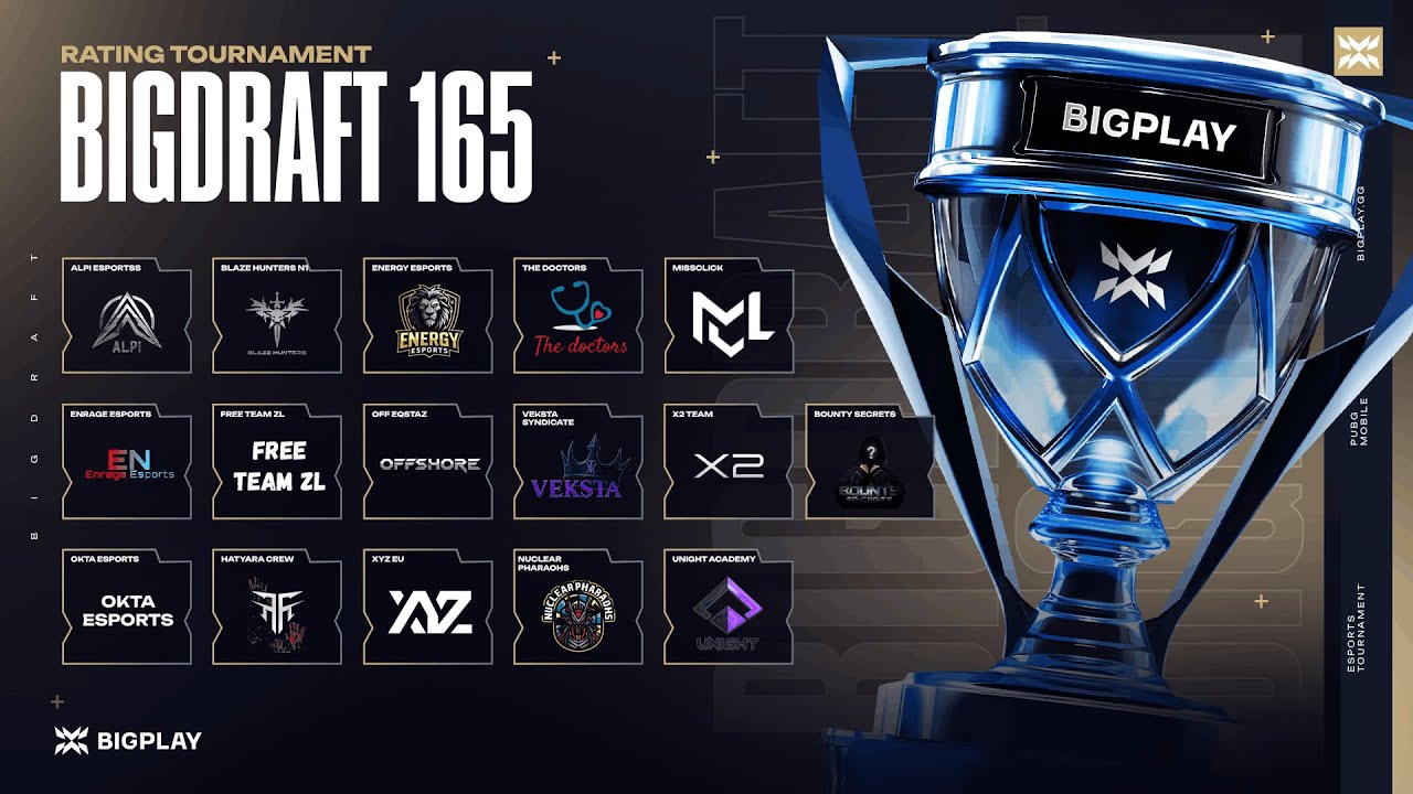 FINAL BIGDRAFT 165 | ФИНАЛ ТУРНИРА PUBG MOBILE! ПРЯМАЯ ТРАНСЛЯЦИЯ ПУБГ МОБАЙЛ! ТУРНИР ПАБГ МОБАЙЛ!