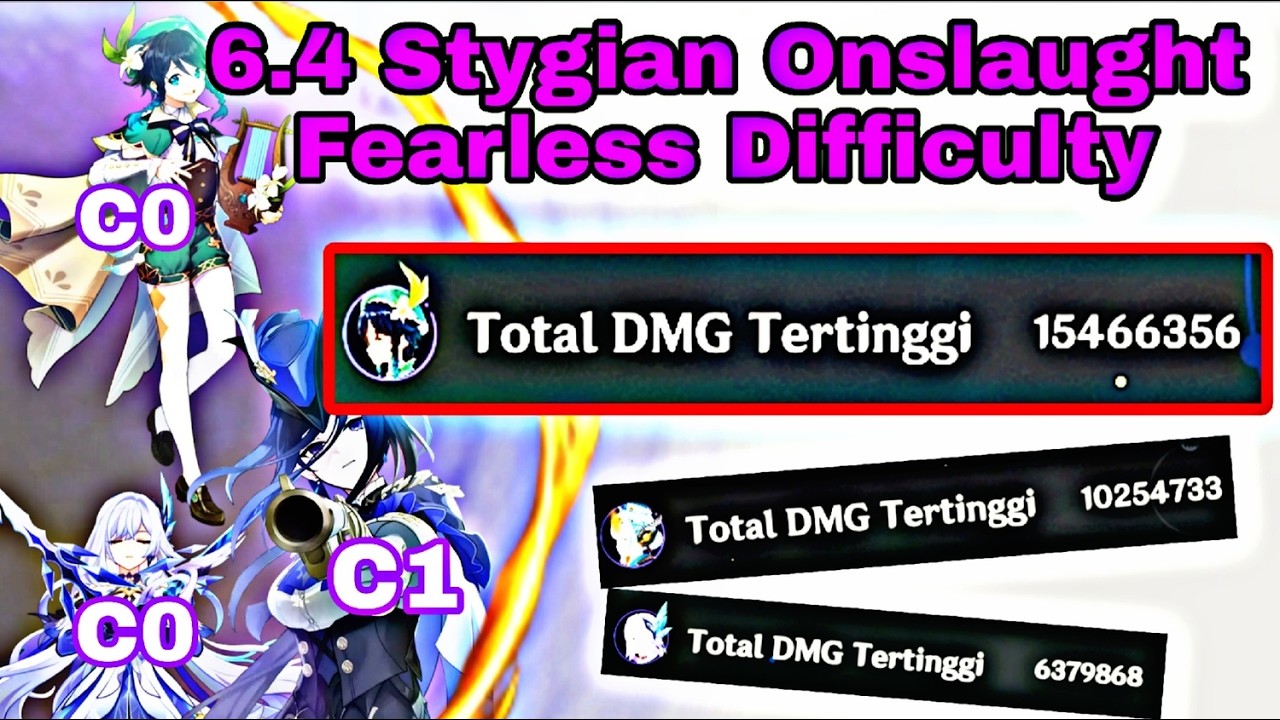 C0 Venti 15M DMG?! | Fearless 6.4 Stygian Onslaught (Luna V)