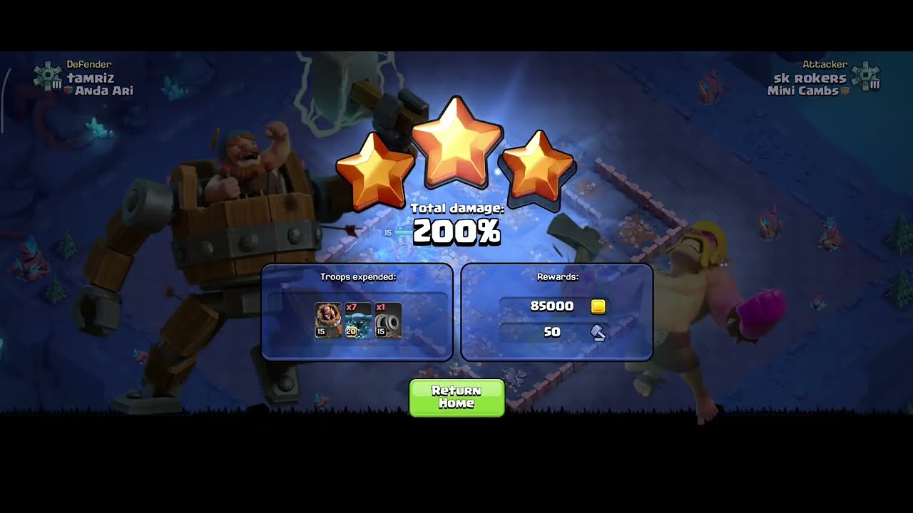 Aj builder bass ma mara khatar nak attack 
