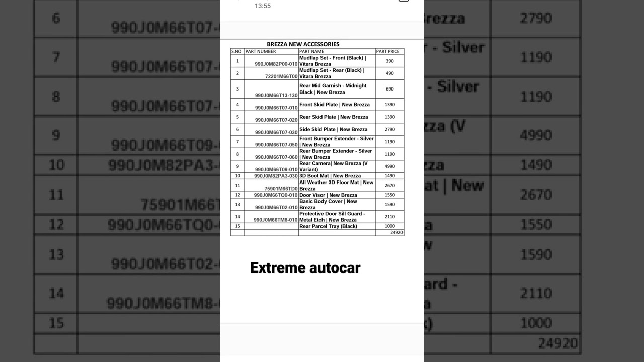BREZZA VXI New 2022  ACCESSORIES PRICE LIST