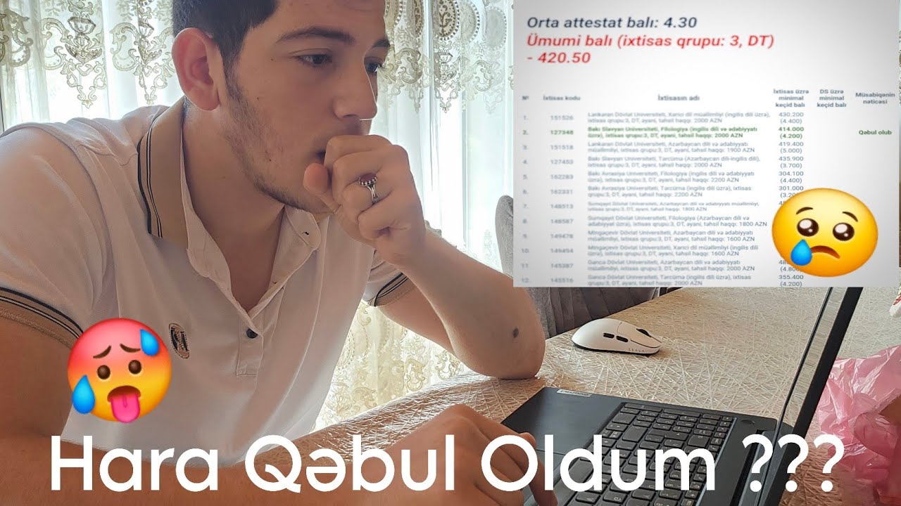 Diqqət: NƏTİCƏLƏR ACIQLANDI | Hara qəbul oldum ??? | hansı UNİ