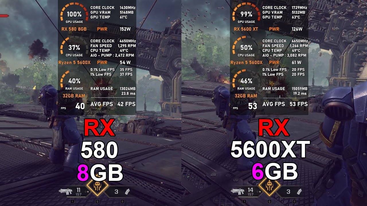 RX 580 8GB vs RX 5600 XT - Test in 9 Games (Tested in 2025)