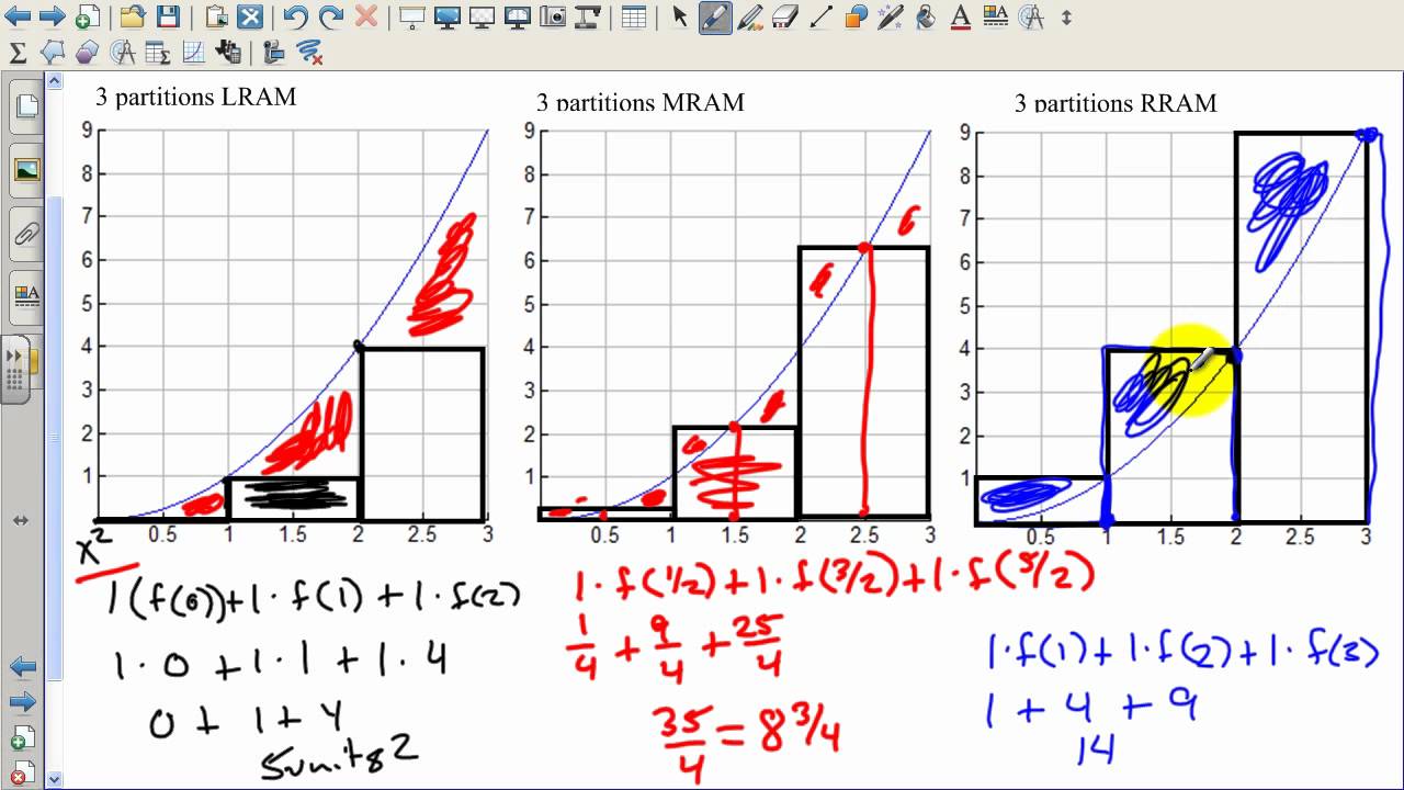 AP Calculus Section 5.1 Estimating with Finite Sums