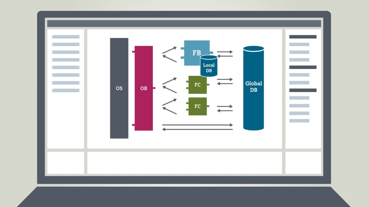 TIA PLC programming (rus sub)