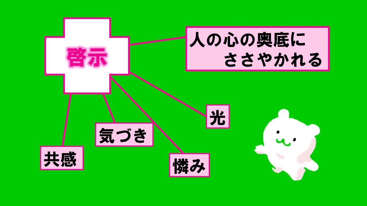 Sr.中島のカトリック入門講座第３話キリスト教における啓示とは？