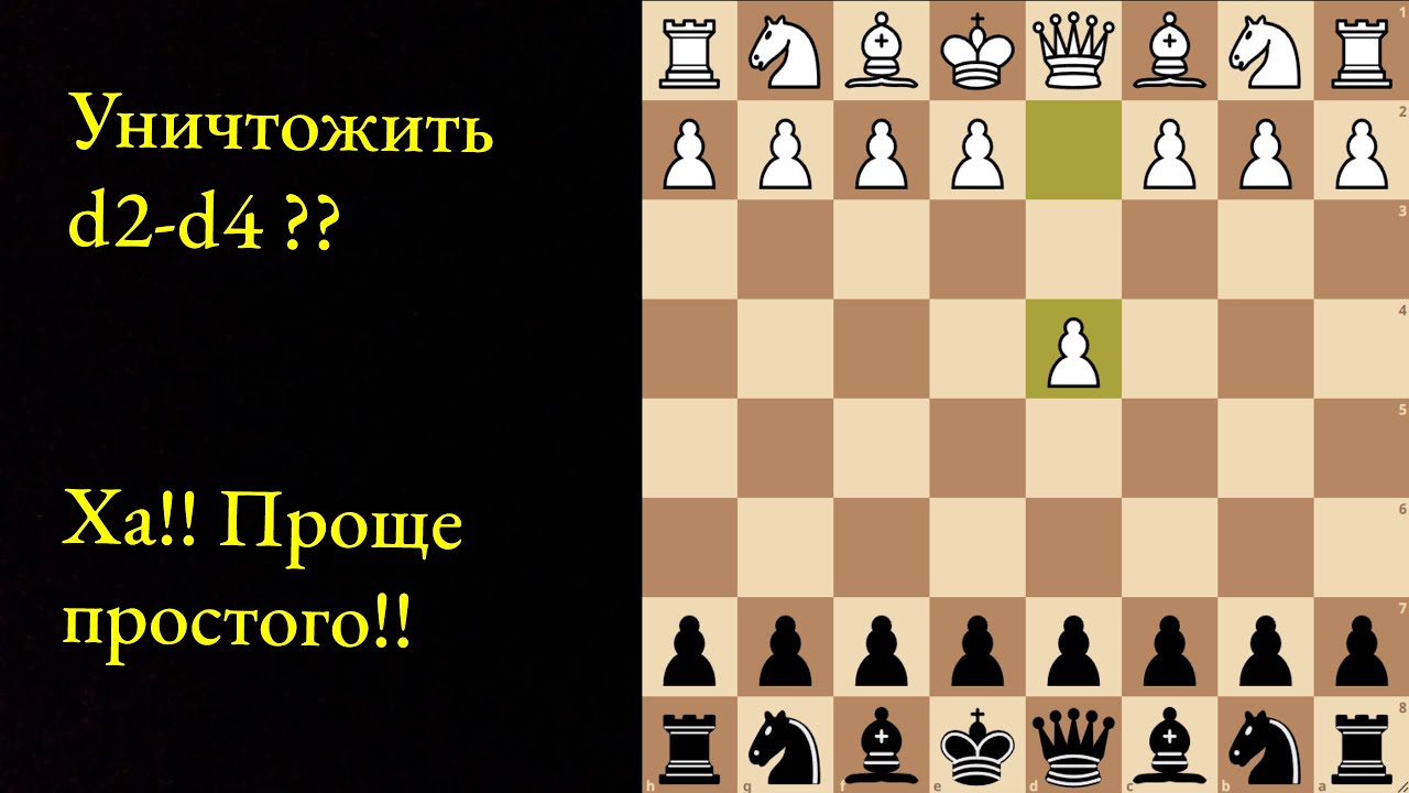 Об этом дебюте узнаете ТОЛЬКО ВЫ |Гамбит Инглунда-Чарлика для чемпионов|