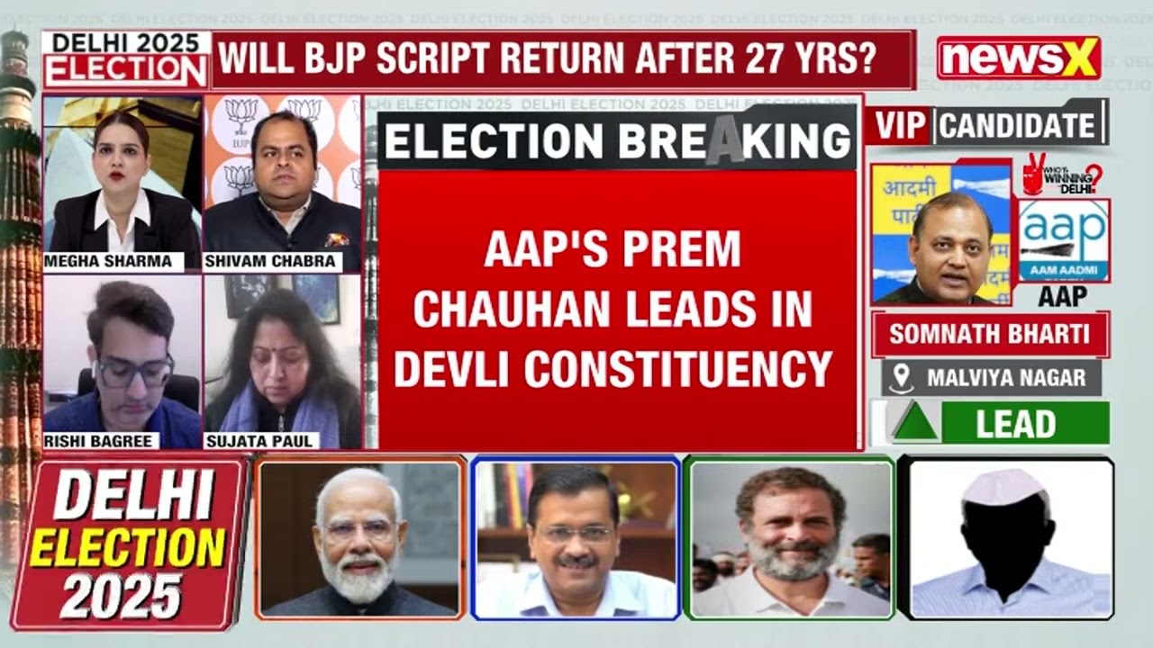 Delhi Election Results LIVE Updates: Kejriwal Trails By 7000 Votes | BJP Crosses 40 Mark