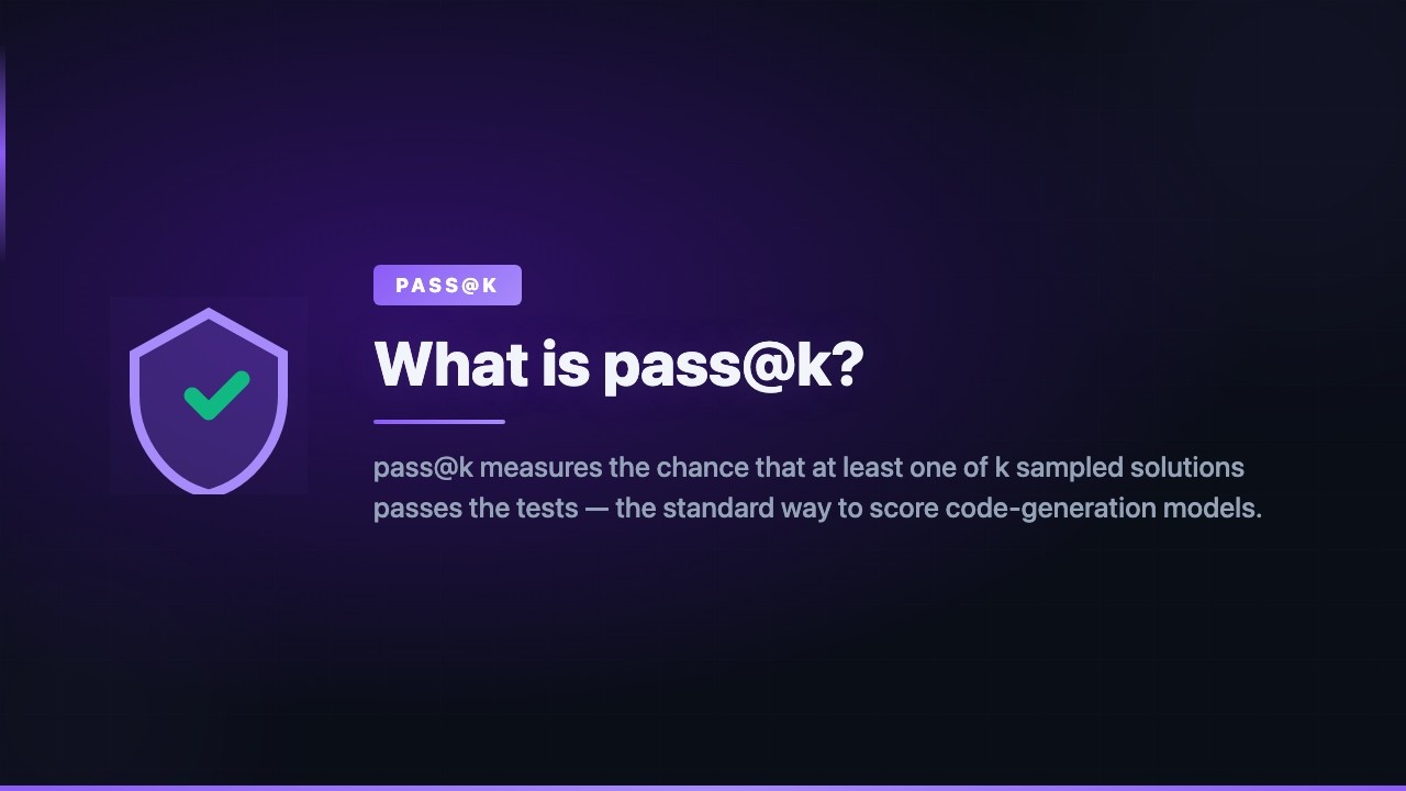 What is pass@k?