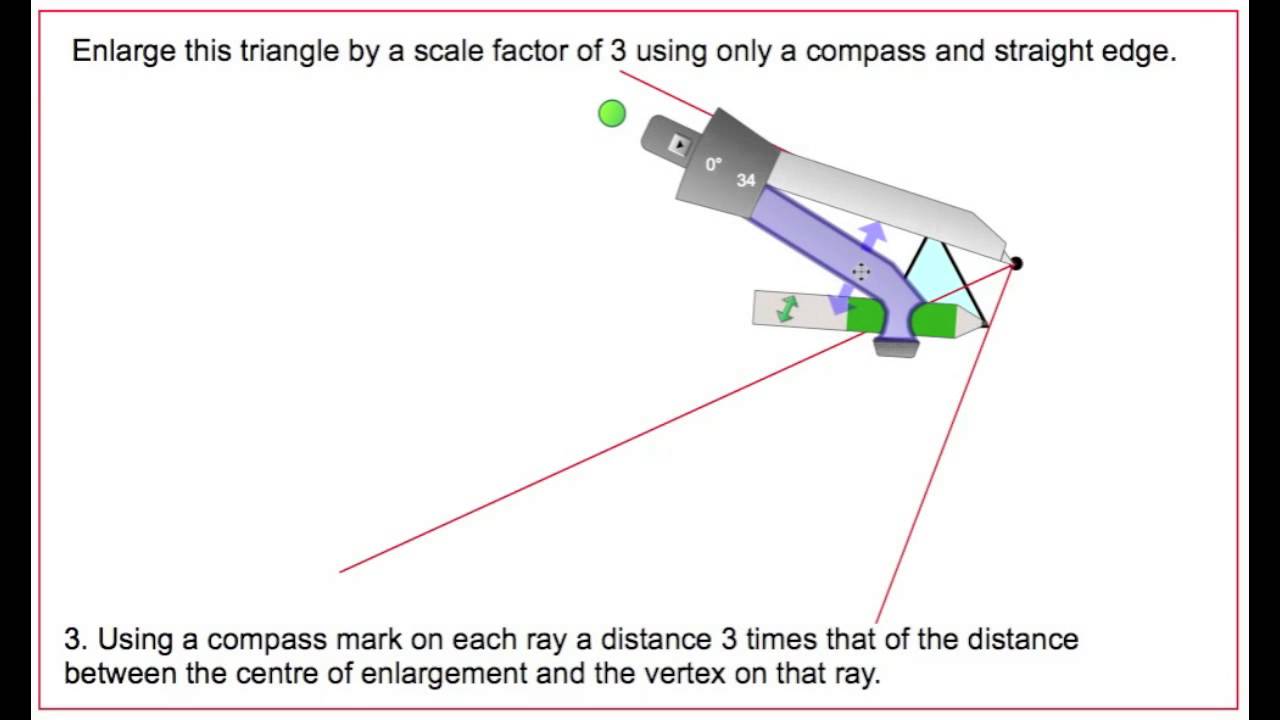 Enlargements