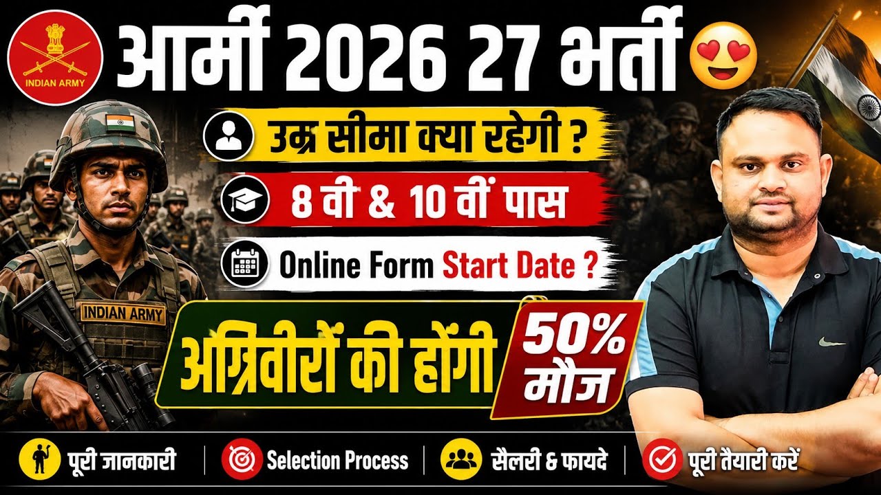 Army Agniveer New Vacancy Age Limit 2026 2027 Army Agniveer Age Height Online form Date Full Details