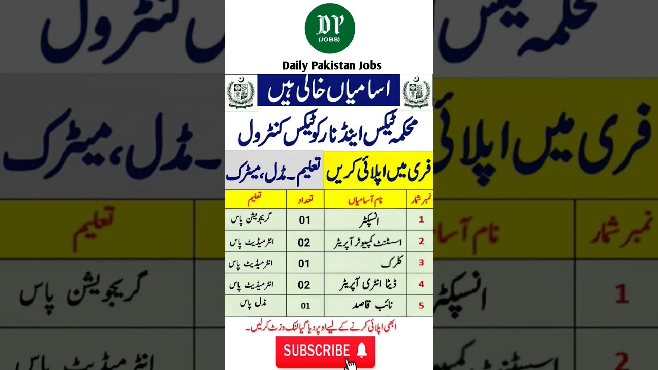 Govt Jobs 2025 | Tax & Narcotics Control Department Jobs | Free Apply | Daily Pakistan Jobs
