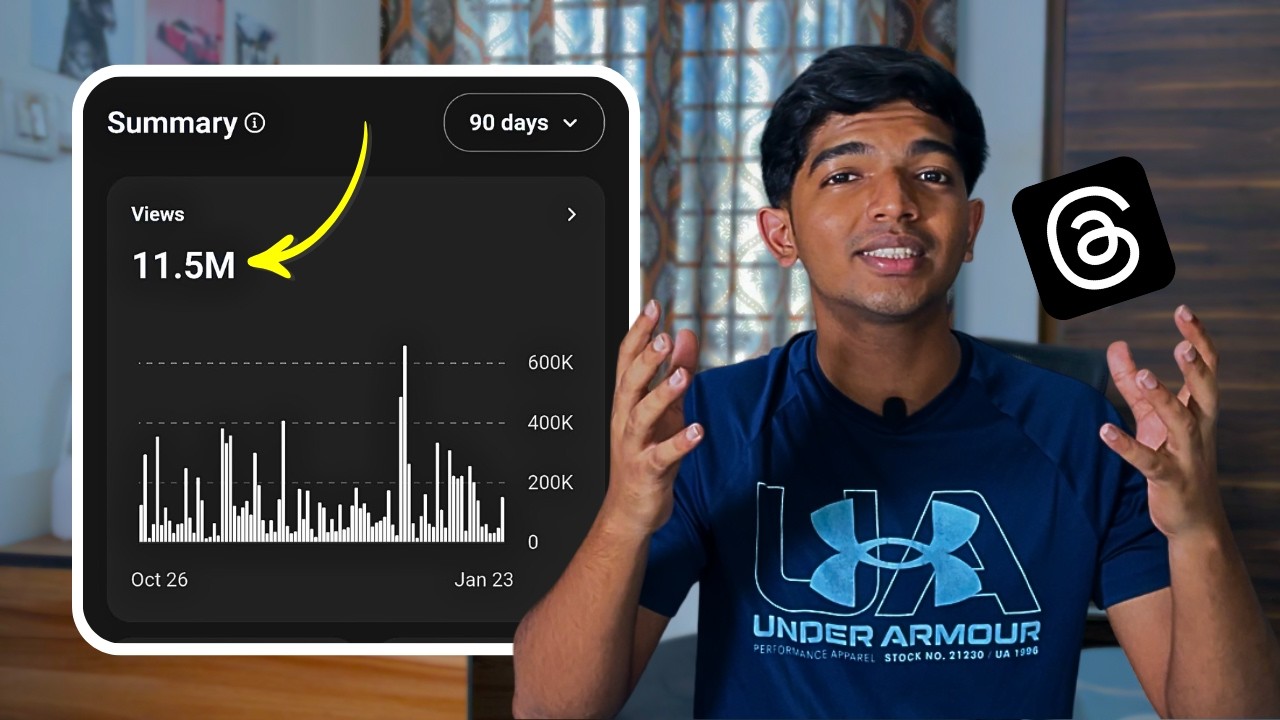 How to get more views on Threads | 11M+ views in 90 days