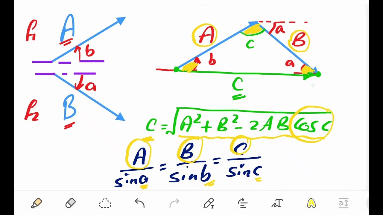 🌺Cosine and Sine law to calculate the resultant: قانون الجيب لتحديد قيمة المحصلة