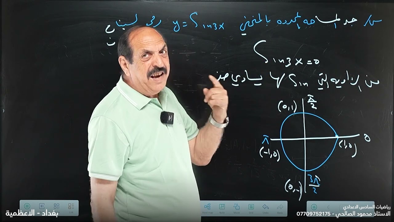 رياضيات السادس اعدادي - الفصل الرابع - المحاضرة 17 -تكملة تكملة ايجاد المساحة